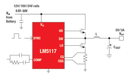 Figure 3c. A buck converter for a USB charging port can operate from 12 V/24 V automotive rails or 19 V laptop charging rails.